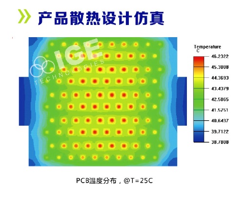 散熱設(shè)計