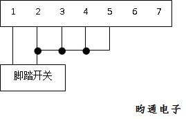 IO接法使用