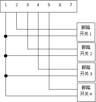 IO接法