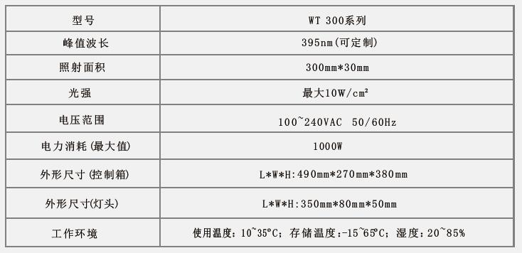 規(guī)格參數(shù).jpg