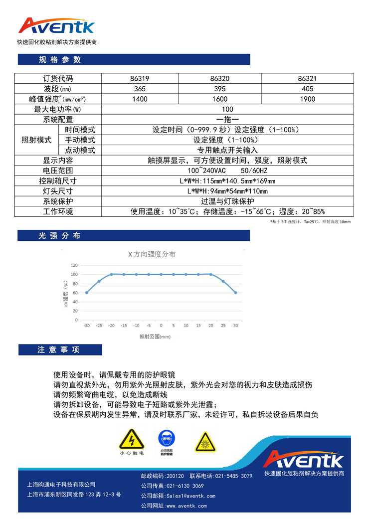 50x50面光源2.jpg