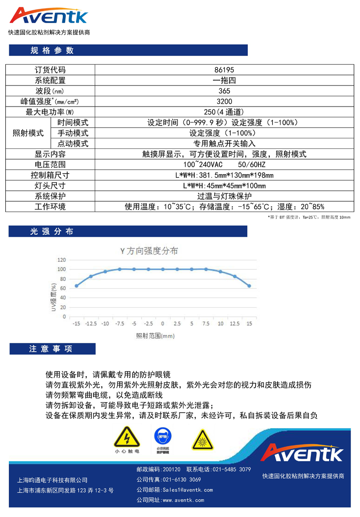 25x25面光源(一拖四)2.jpg