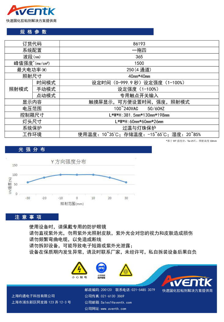 40x40面光源(一拖四)(1)2.jpg