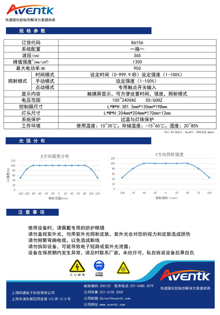 200x150面光源2.jpg