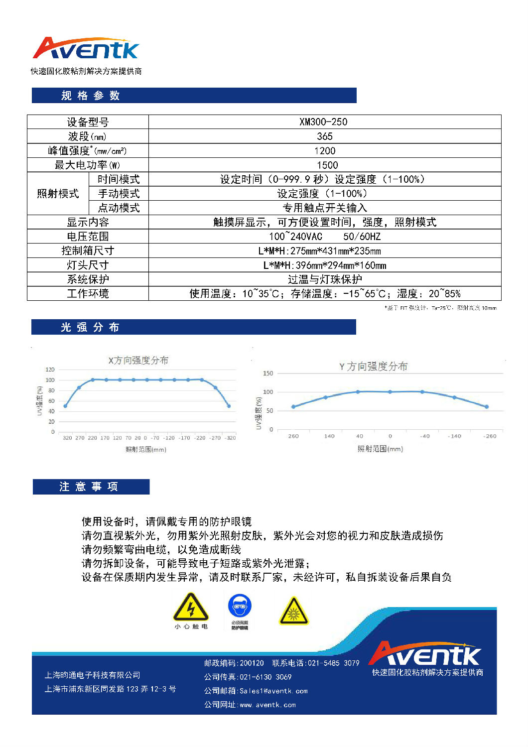 XM300-250面光源_頁面_2.jpg