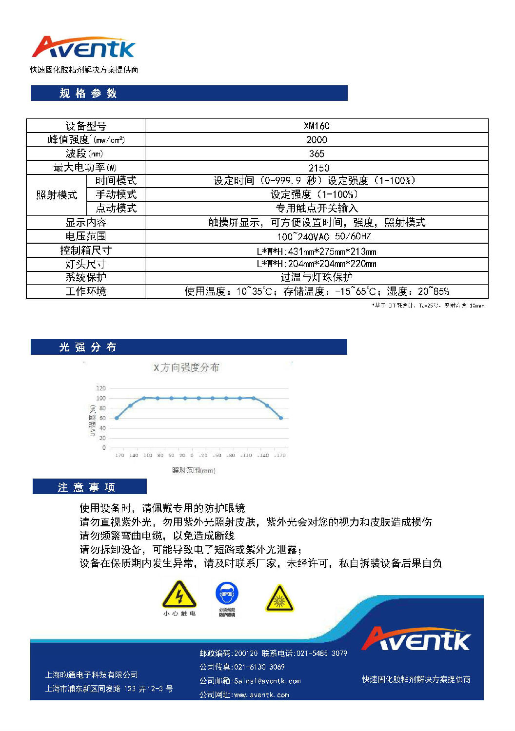 XM160面光源固化組合_頁面_2.jpg