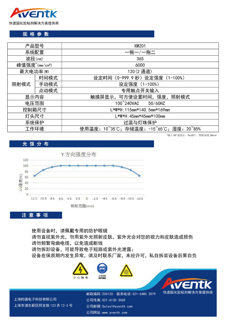 21x21面光源_頁面_2.jpg