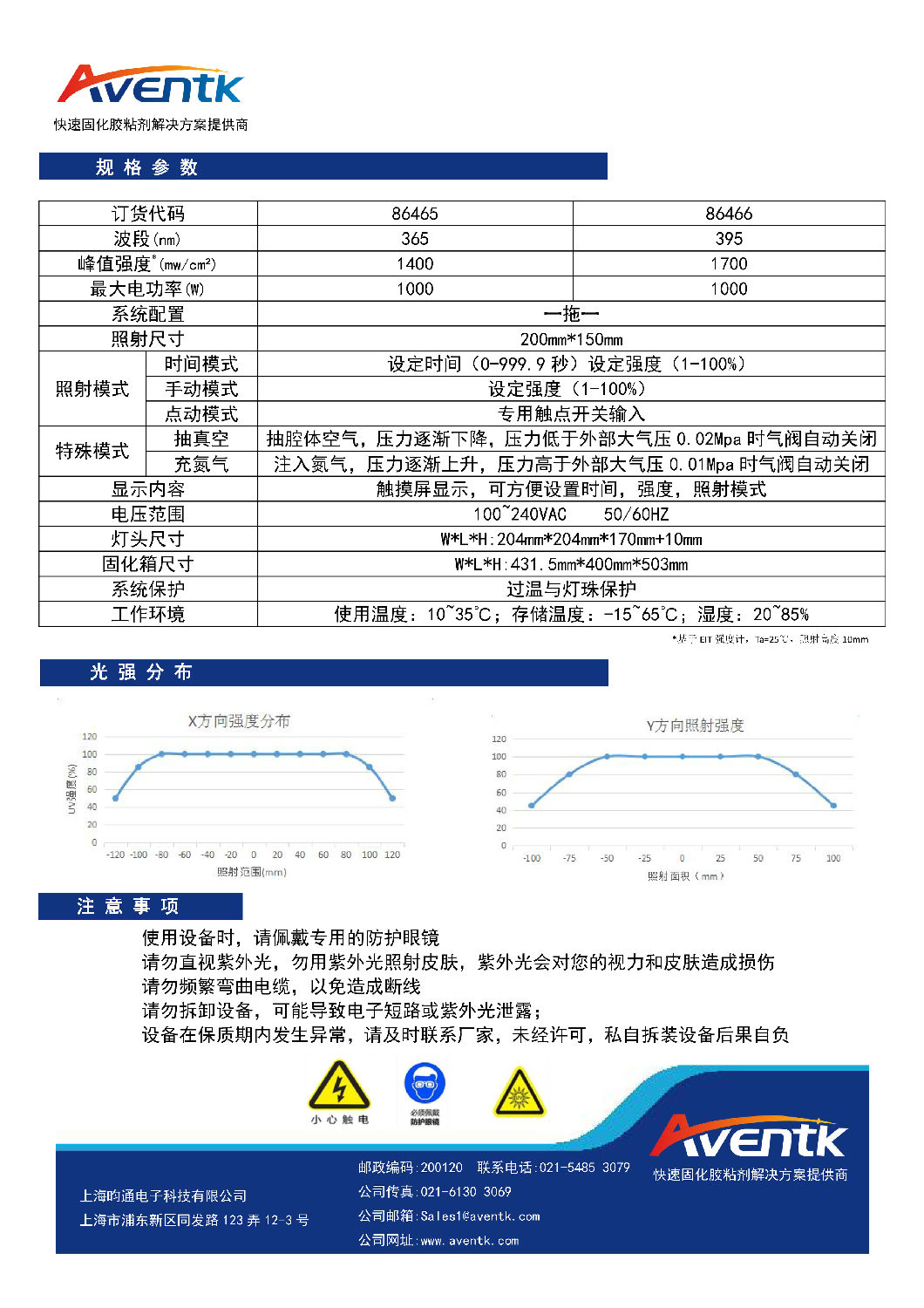 200x150面光源風(fēng)冷式氮?dú)夤袒鋉頁面_2.jpg