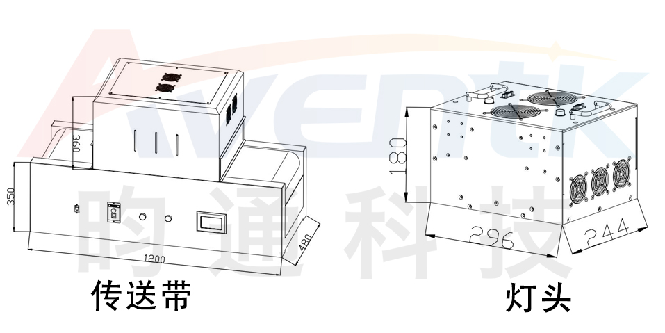 X-1200一體式傳送固化系統(tǒng).jpg