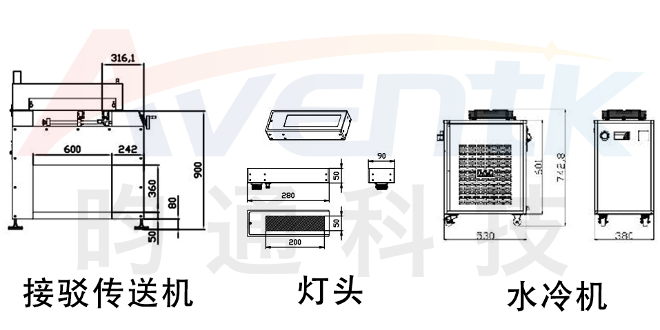 ZH310一體式水冷接駁傳送固化系統(tǒng).jpg