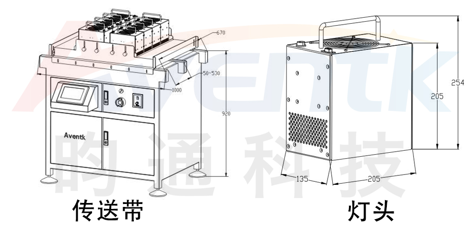 150x130x8面光源傳送固化系統(tǒng).jpg