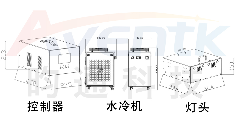 310x320面光源.jpg