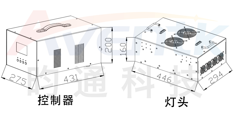 350x250面光源.jpg