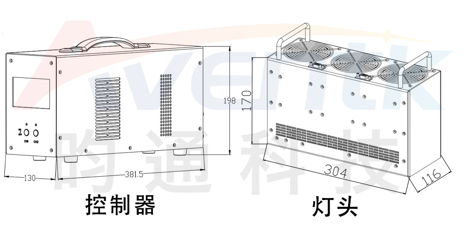 300x50面光源.jpg