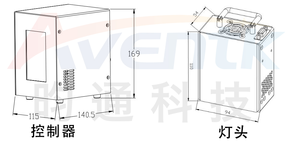 50x50面光源.jpg