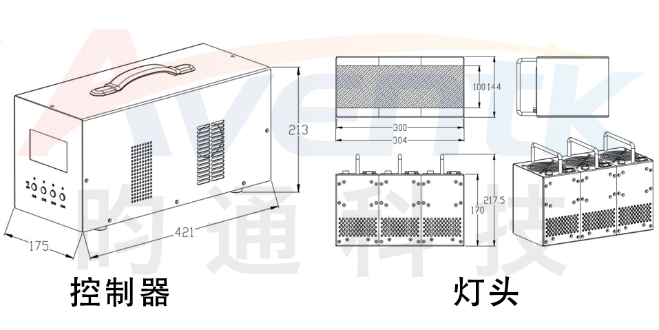 300x100面光源.jpg