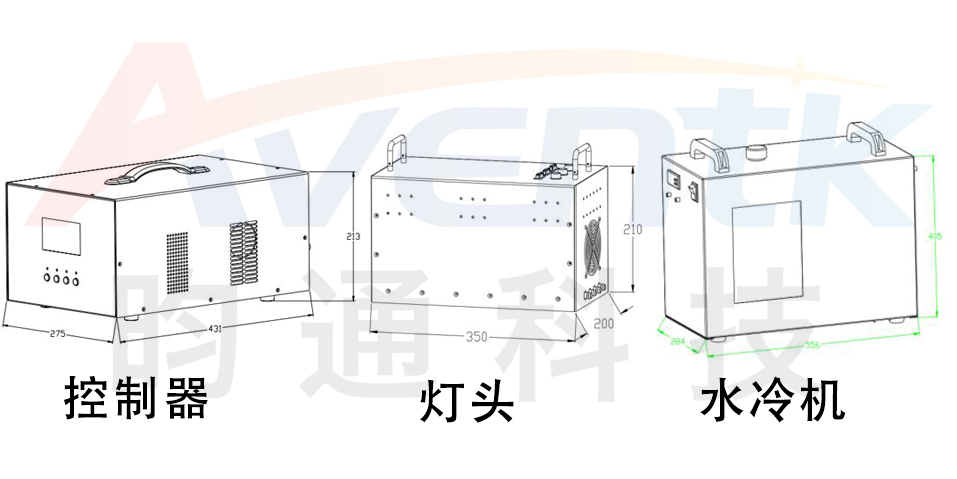 290x110水冷面光源.jpg