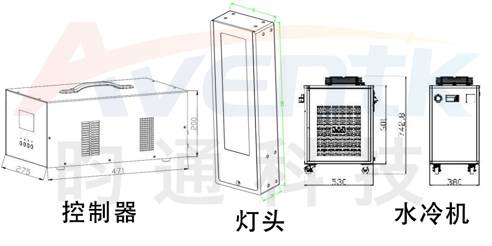 200x50水冷面光源(1).jpg