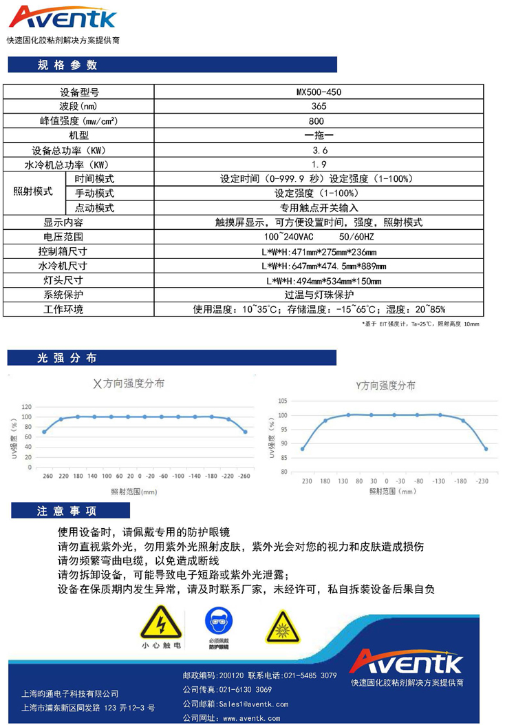 500x450水冷面光源_頁面_1.jpg