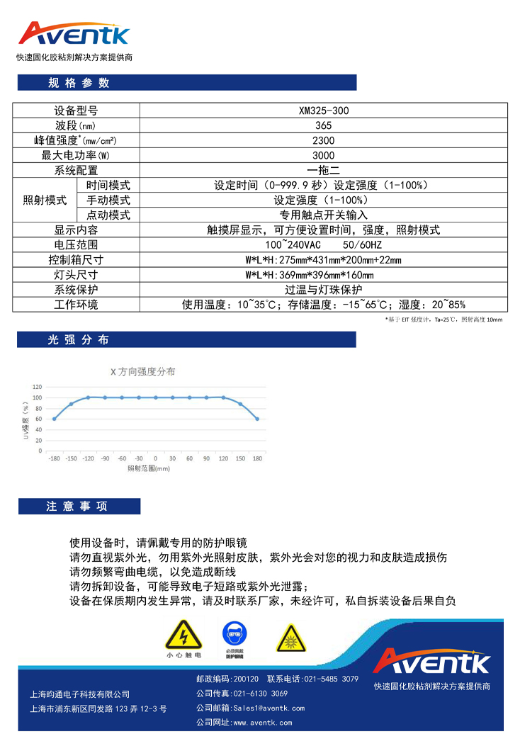 XM325-300一拖二風冷面光源_頁面_2.jpg