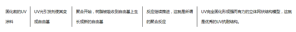 涂料2.png