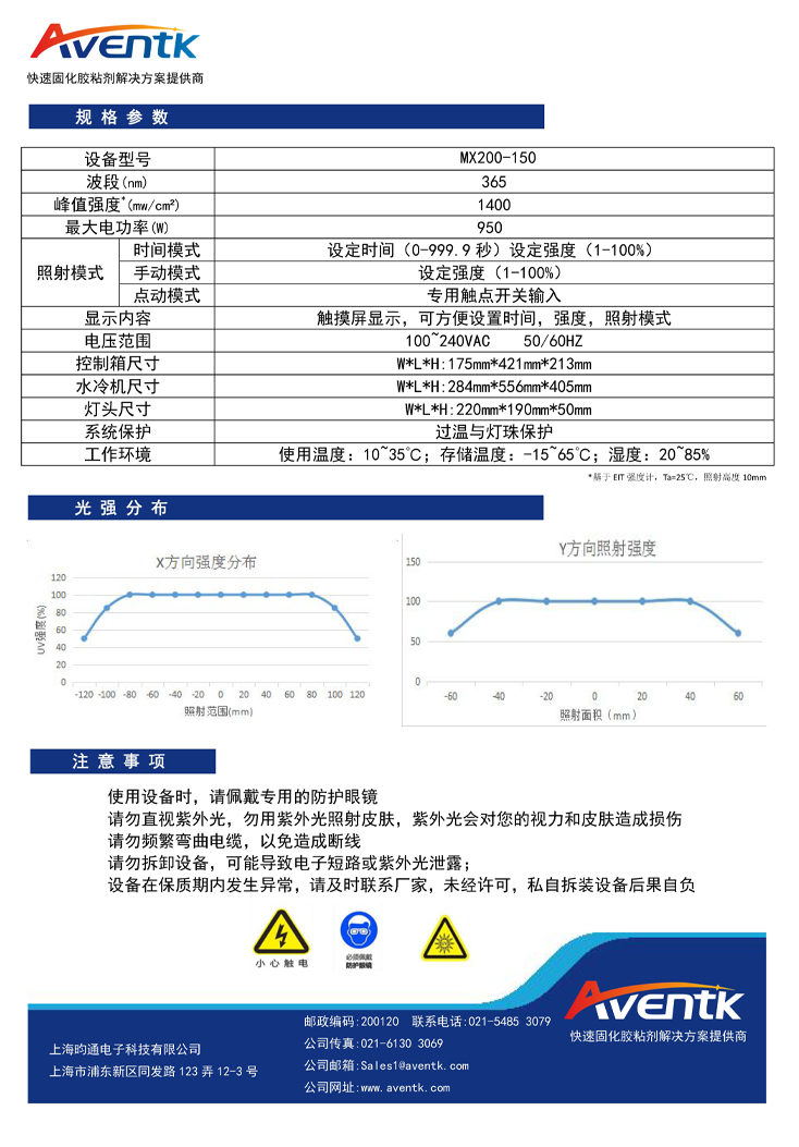 200x150水冷面光源_頁面_2.jpg